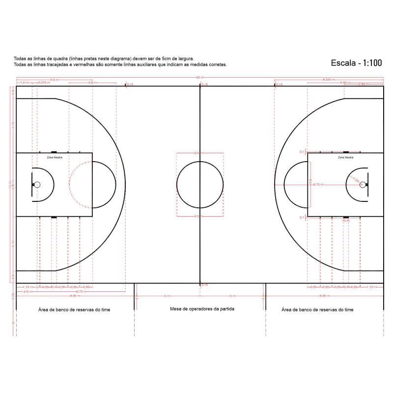 medidas da quadra de basquete